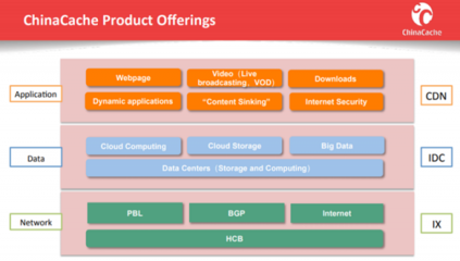 藍汛CEO王松被捕震動市場，公司股價跌破1美元底線