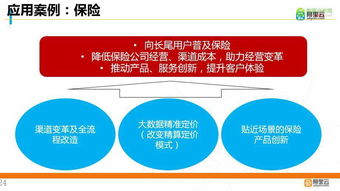 大數(shù)據(jù)價值挖掘 驅(qū)動互聯(lián)網(wǎng)數(shù)據(jù)服務(wù)的變革之路